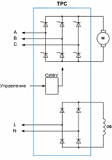 ТРС-230-220-1600-50