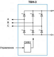Выпрямитель ТВН-3-460-500